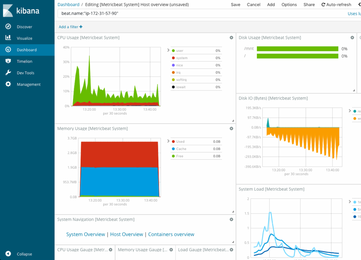 Kibana